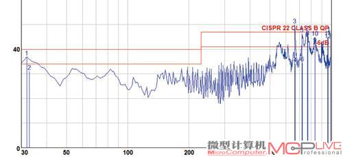 盈通飞刃A75 V1.1 