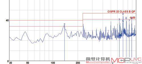 映泰TA75A+