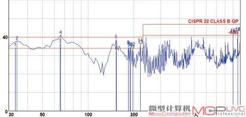 蓝宝Pure Platinum A75P