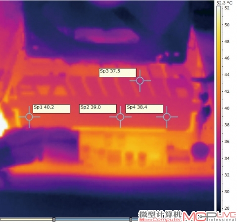 通过FLIR i7热成像仪观察，内存在长时间满负载工作状态下，发热量并不大。