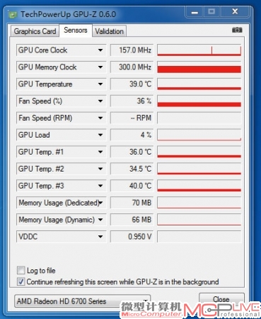 Radeon HD 6770低频率157MHz比GeForce GTX 550Ti低不少。所以空载功耗优于对手。