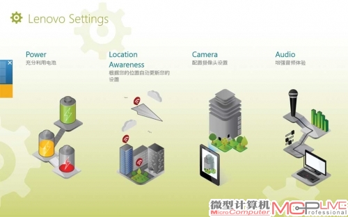 Lenovo Settings可以帮助你快速管理你的平板。